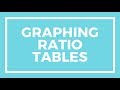 Graphing Ratio Tables: A 6th Grade Math Challenge