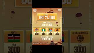 PUBG MOBILE | Prize Pool Breakdown of S1 & S2