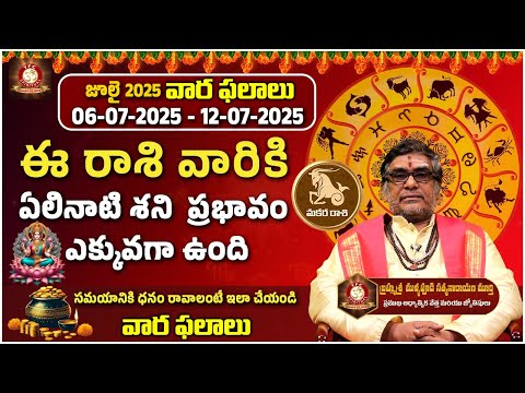 ఈ వారం  మకరరాశి వారిఫలితాలు MakaraRashi June Vara Phalau 2025@tfcspiritual​
