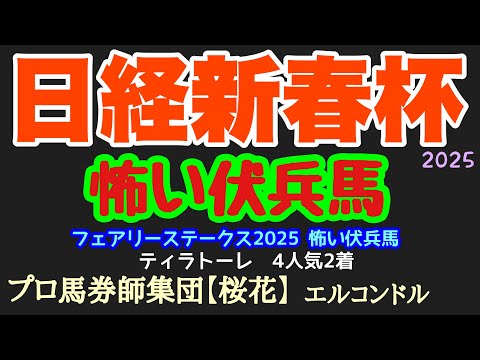 エルコンドル氏の日経新春杯2025怖い伏兵馬！！快速逃げ馬メイショウタバルの作る速い流れになるは必定か！？その流れに対応できそうな伏兵馬とは！