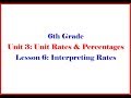 Understanding Unit Rates and Ratios