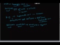 Arrhenius Acids and Bases Concepts