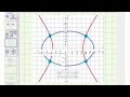 Solving Nonlinear Equations with Elimination