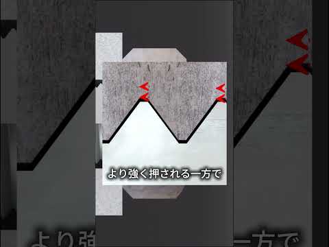 長ければいいというわけではありません