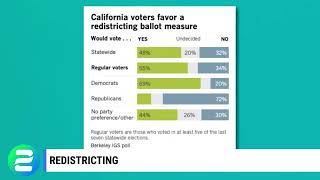 If Democrat Gavin Newsom Loses Redistricting Vote “It Could Be Really Bad for Him Symbolically”