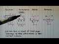 Decimal Multiplication Concepts