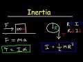 Understanding Inertia: Translational and Rotational Motion