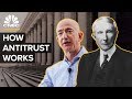 Antitrust Laws and Economic Impact