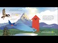 Understanding Weather and Meteorology