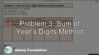 Problem 3: Sum of Year's Digits Method