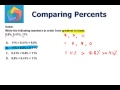 Understanding Percentages: Ordering and Comparison
