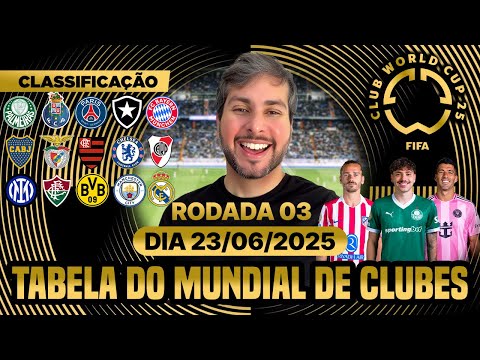 ⚽️ TABELA CLASSIFICAÇÃO DO MUNDIAL DE CLUBES 2025 - MUNDIAL DE CLUBES DA FIFA 2025