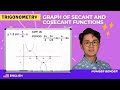 Graphing and Analyzing Trigonometric Functions