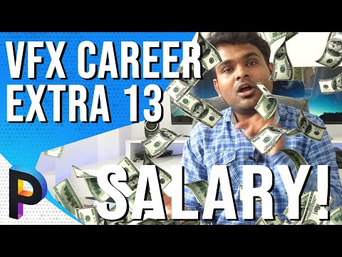 visual effects artists salary