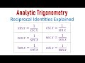 Trigonometric Identities and Reciprocals