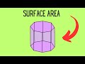 Trigonometry and Geometry of Polygons