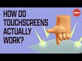 Understanding Touchscreen Technology