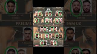 UFC Perth JDM VS Carlos Prates Picks #ufcperth #ufc #perth  #ufcfightnight #ufcfighter