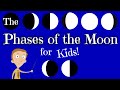 Exploring the Phases of the Moon