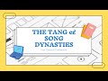 Imperial China: Dynasties and Innovations