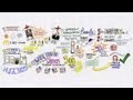 Franchising and Martha Matilda Harper