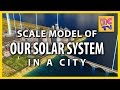 Exploring the Scale of Our Solar System