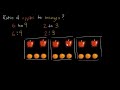 Understanding Ratios: Apples and Oranges