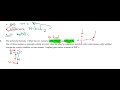 Intermolecular Forces and Bonding Types