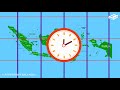 Geographical and Astronomical Position of Indonesia