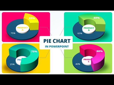 Create Beautiful Pie Chart in PowerPoint