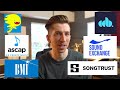 Performance Royalties and Licensing