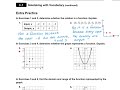 Understanding Functions and Their Properties