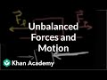 Exploring Unbalanced Forces and Motion