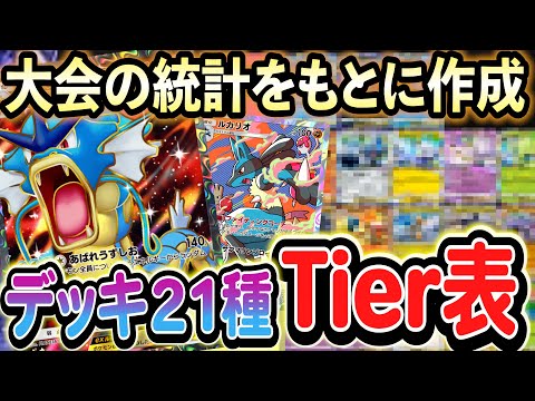 [ポケポケ]現環境21デッキの最強デッキランキングをご紹介！