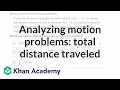 Understanding Particle Motion