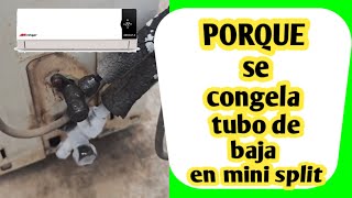 Tu mini esplit  no sale aire helado y la tuberia se congela ?