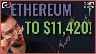 ETHEREUM MOON TO $7,300, THEN $9,000, THEN $11,420! (Realistic Ethereum Price Prediction - NO HYPE!)