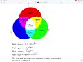 Color Theory and Light Interaction