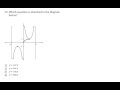 Amplitude, Period, and Asymptotes in Trigonometric Functions