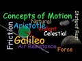 Historical Contributions to Physics
