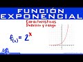 Cuestionario sobre Funciones Exponenciales