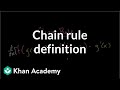 Understanding the Chain Rule