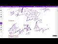 Understanding Solids: Prisms and Pyramids