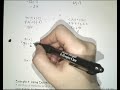 Understanding Inverses and Expressions