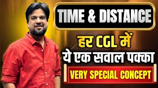 100% आने वाला Time & Distance Question | SSC CGL 2025 | By Insp Mohit Goyal Sir