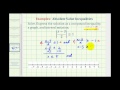 Understanding Absolute Value Inequalities