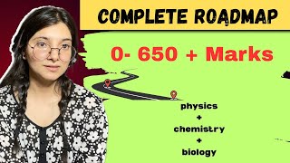 Perfect Roadmap to Crack NEET 2026 - In 10 Months | Subject -wise Plan | #neet #neet2026
