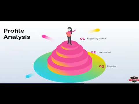 Educhampion Services  Pvt. Ltd. YouTube video thumbnail