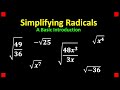 Simplifying Radicals: Key Concepts and Techniques