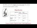 Microscope Functionality and Limitations